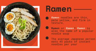 Everything You Need To Know To Master Japanese Food – Infographic
