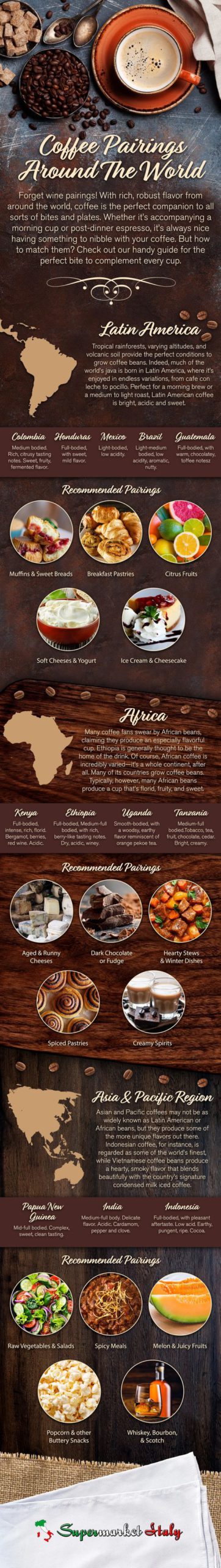 Coffee Pairings Around The World