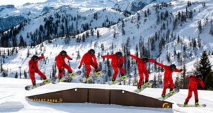 Best Ski Resorts in Colorado for Snowboarding