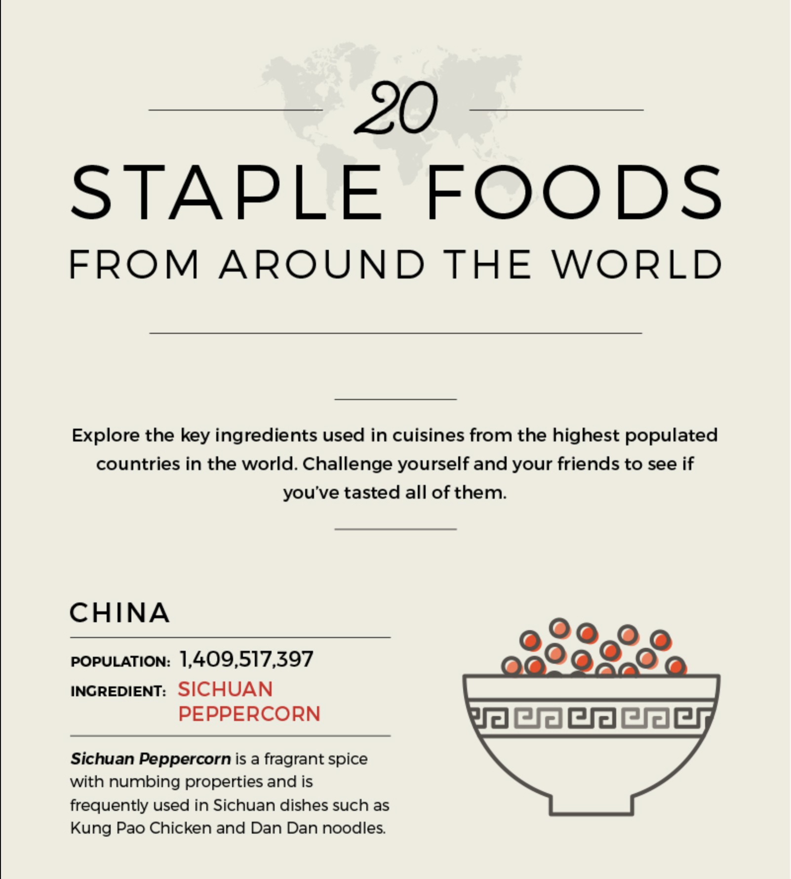 Staple Foods From Around The World