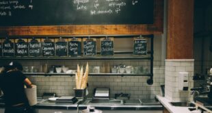 Cost-Effective Restaurant Kitchen Solutions